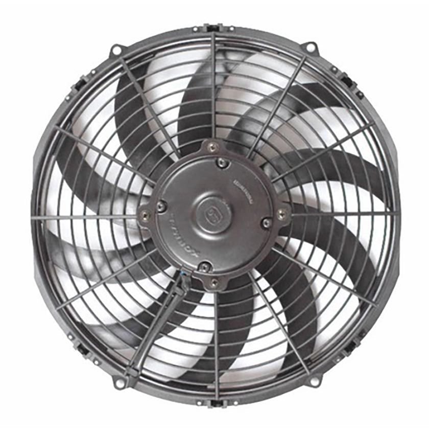 Motor Clima