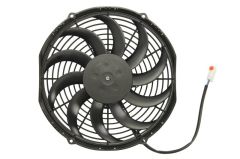Climate Motor